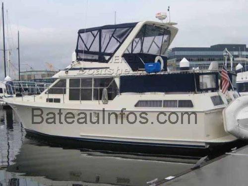 Tollycraft 40 Sundeck fiche technique et avis